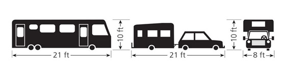 Vehicle restrictions on the Going to the Sun Road