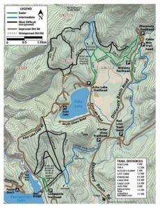 Nordic Skiing near Georgetown Lake, Montana